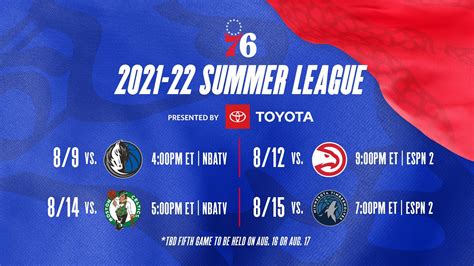 2021 philadelphia 76ers roster|76ers Announce MGM Resorts Summer League 2021 Roster and Sched.